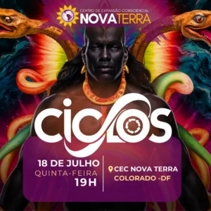 Ciclos