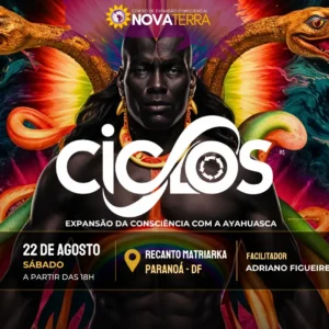 Ciclos