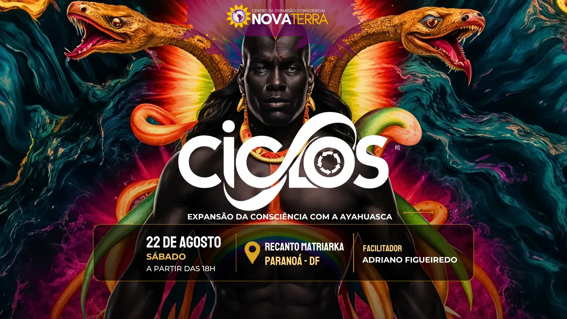 Capa Ciclos